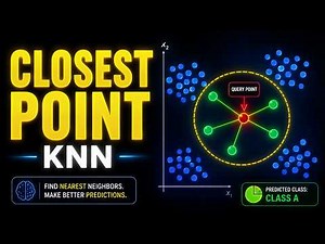 ✅ KNN Algorithm Explained Step-by-Step (With Real-Life Example)