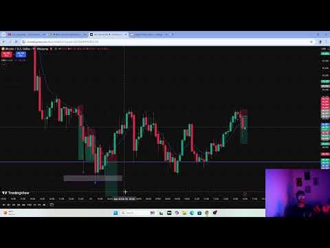 bitcoin live testing