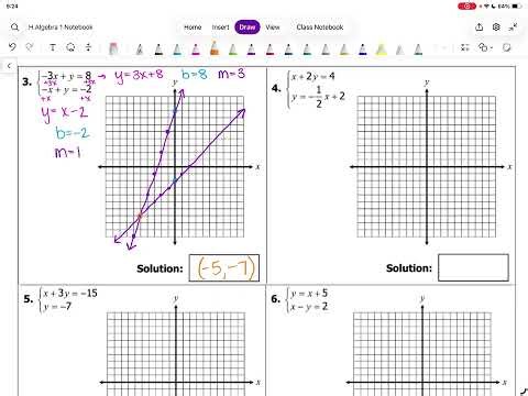 5-3 Solving Systems by Graphing Notes Video