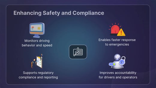 Real-Time Vehicle Tracking for Smarter and More Efficient Transportation