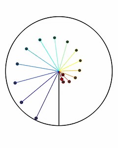 This is so mesmerising 😮😍 | UNILAD Sound