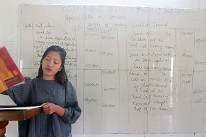 Class-XII (Twelve) ACCOUNTANCY CHAPTER-1 (Part-6)