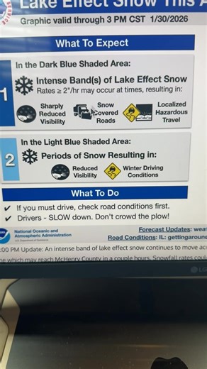 My drive home was a mixed bag. And I hope you will heed my advice. LIVE FROM STUDIO C | Mike Caplan, Meteorologist at Fox 32