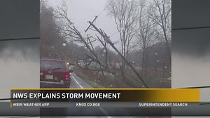 NWS explains storm movement