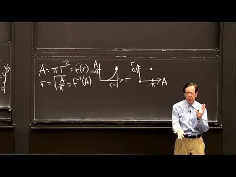 11 Inverse Functions f 1 y and the Logarithm x ln y