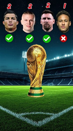 Ronaldo vs Holland vs Messi vs Neimar #football #messi #neymar #ronaldo #haaland #cristianoronaldo