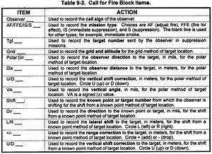 Call For Fire movie online with subtitles in UHD 16:9