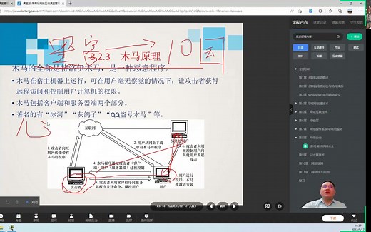 防火墙和访问控制列表ACL