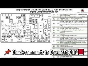 Jeep Wrangler & Gladiator 2018 2022 Fuse Box Dia