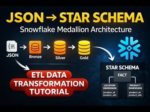 End-to-End Snowflake ETL: Convert JSON Data into a Star Schema with Medallion Architecture