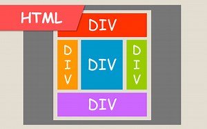 【HTML网页制作教程】-容器块