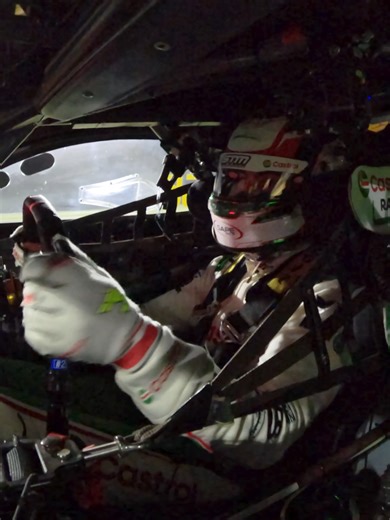 Exploring the BP Ultimate Perspective in Supercars