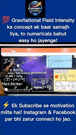 ⚡ Gravitational Field Intensity Formula | g = GM/r² Explained | JEE/NEET Physics