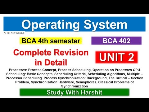 Unit 2 Operating System Explained 🔥 | BCA 402 Semester 4 CCSU 2025 | Complete Revision