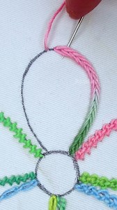 Floral Heavy Chain Stitch: Embroider Stunning Flowers Easily 🌸🪡 #trending #viral #fbreels #reels #embroidery | RozaBird