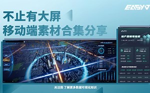 EasyV 不止有大屏 | 移动端可视化素材模板合集分享