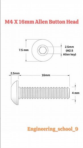 M4 x 16mm Allen Button Head Screw Dimensions | Hex Socket Bolt Size Guide | How to read screws?