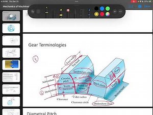 Gears_Lecture 1 (Mechanics of Machines)