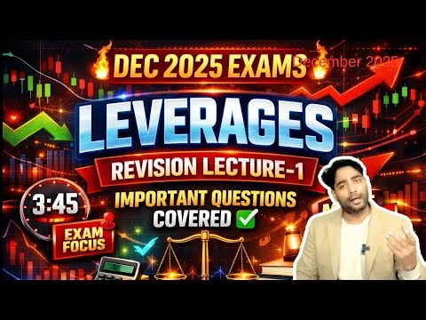 CS Executive Financial Management – Leverages | Revision Lecture-1