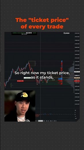 A Trader’s Approaches to Stop-Loss Strategies