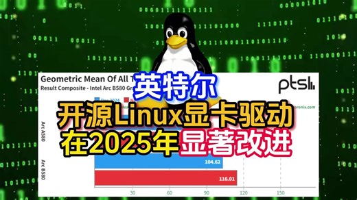 英特尔 开源Linux显卡驱动在2025年显著改进