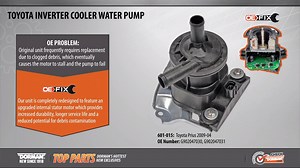 Dorman is pleased to announce the availability of its newest Top Parts video for March. For access to all our videos, visit Dorman’s YouTube Channel at http://ow.ly/PeDSR | Dorman Products