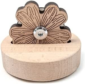 Industrial Grade Thread Cutter Quilter Cutting Tool Rope Cut Carbon Steel Blades DIY Sewing Tools Wire Cutter (B)