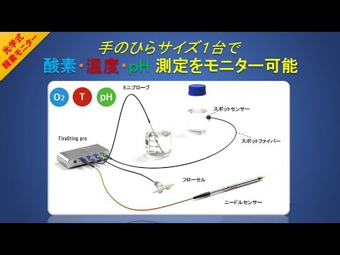 【2026年度 研究効率を最大化！】酸素・pH・温度を1台で同時計測する究極の光学式センサー