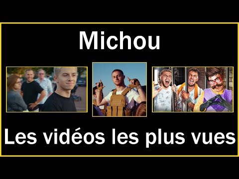 Les vidéos les plus vues de Michou 2015-2025