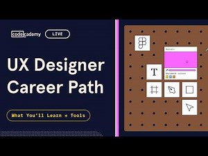 UX Designer Career Path Overview | What to Learn to Become a UX Designer