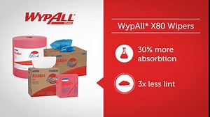 WypAll PowerClean X80 Cloths Heavy Duty Wipes (41048), Pop-Up Box, Extended Use Towels, White (5 Packs of 80 Sheets, 400 Sheet Total)