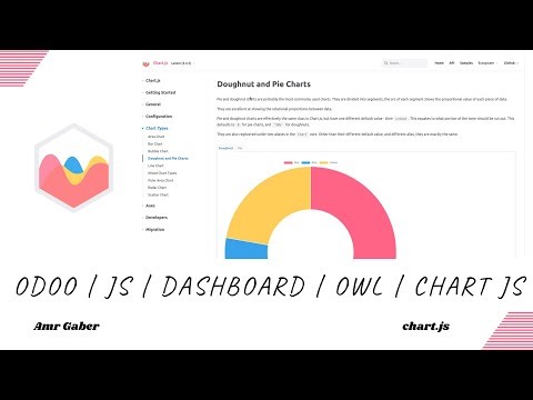 Odoo | JS | Dashboard | OWL | Chart JS #06