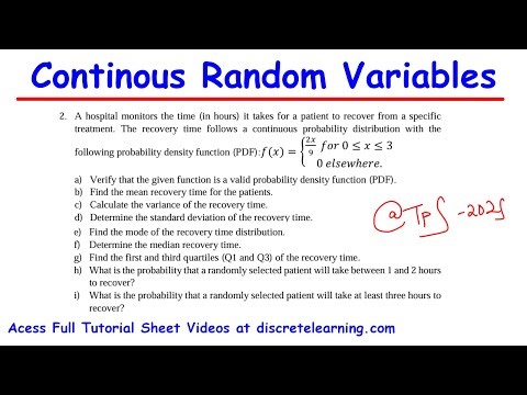Continuous Random Variables - Step by Step Solutions