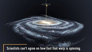 Does The Milky Way Move Like A Spinning Top?