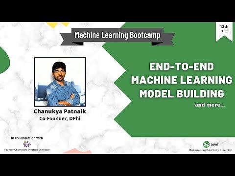 Machine Learning Model Building & Feature Selection using Boruta