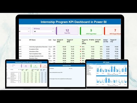 Internship Program KPI Dashboard in Power BI