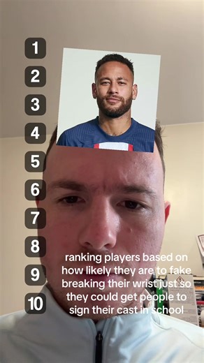 Ranking Football Players by Likelihood of Faking Injury