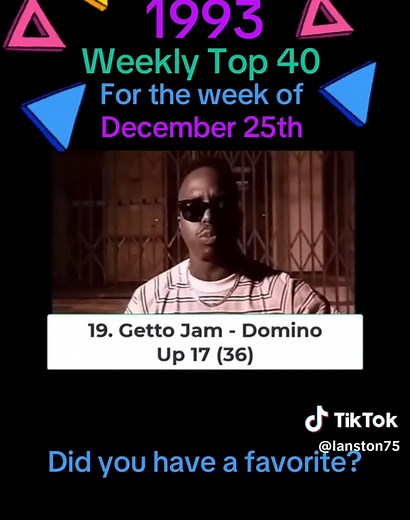 Exploring the Weekly Top 40 Hits from December 1993