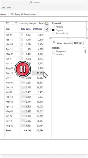 This Power BI Feature Will Save You From Slow Reports 🤯