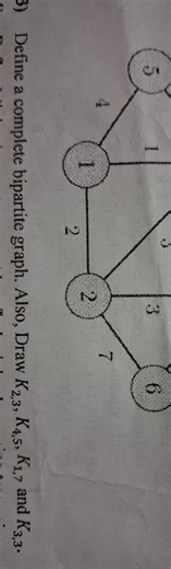 Define a complete bipartite graph and draw the graphs K2,3, K4,... | Filo