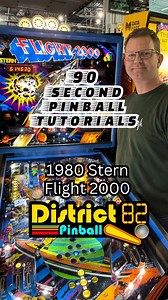 5.9K views · 132 reactions | 90 Second Gameplay Tutorial for 1980...