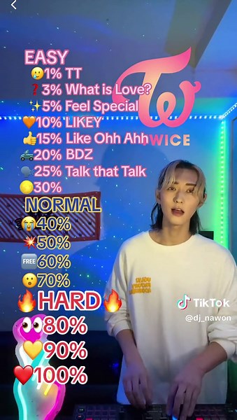 TWICE!! #twice #twicemix #kpop #kpopmix #dj #djmix #kpopdj #randomdance