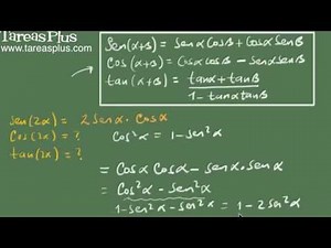Identidadades trigonométricas del ángulo doble