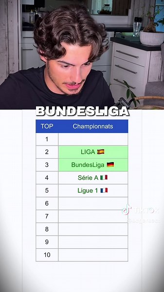 Vous êtes d’accord ??? 😱 #jetpunk #pourtoi #quiztiktok #jeu #top10