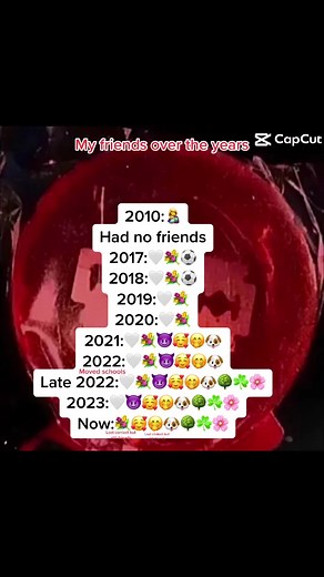 Evolution of Friendship Over the Years: A Heartwarming Story