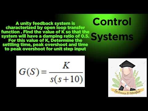 Problem to determine settling time, peak overshoot and time to peak overshoot for unit step input
