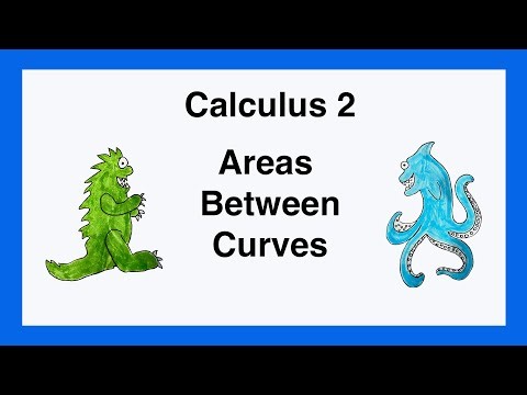 Calculus 1 and 2: Areas Between Curves
