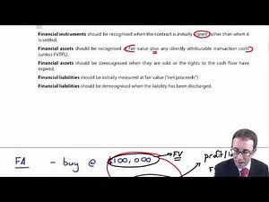 CIMA F2 Financial Instruments (IAS 32 and IAS 39)