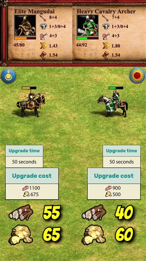 Elite Mangudai vs Heavy Cavalry Archer (Vietnamese) | Mongols vs Vietnamese | AoE2 #Shorts