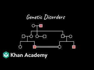 Genetic Disorders | Principles of Inheritance and Variation | Class 12 | Biology | Khan Academy
